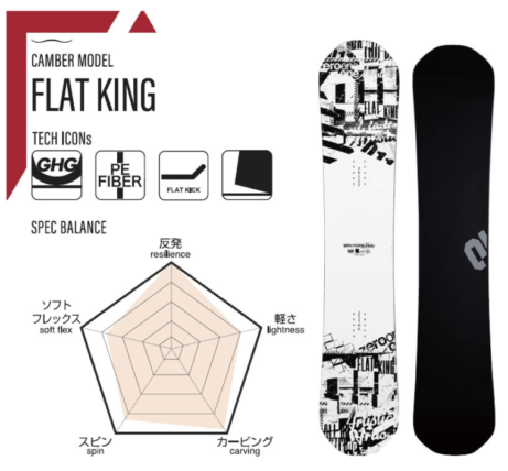 011artistic】FLAT KING＆SPINの評判や価格(型落ち)について